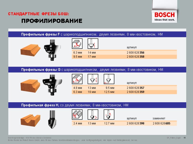 СТАНДАРТНЫЕ ФРЕЗЫ БОШ:  ПРОФИЛИРОВАНИЕ Schulungsunterlage – Nur für den internen Gebrauch  SF_Fräser_D.ppt